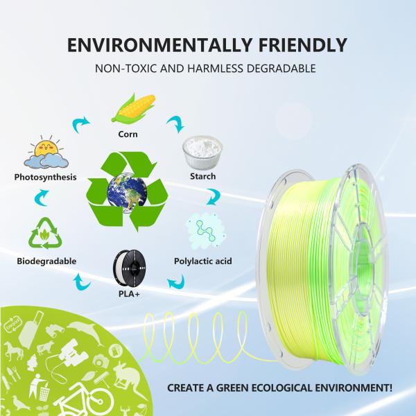 IBOSS High Rigidity PLA+ Filament 1.75mm Gradient Yellow Green White  3D Printing Filament
