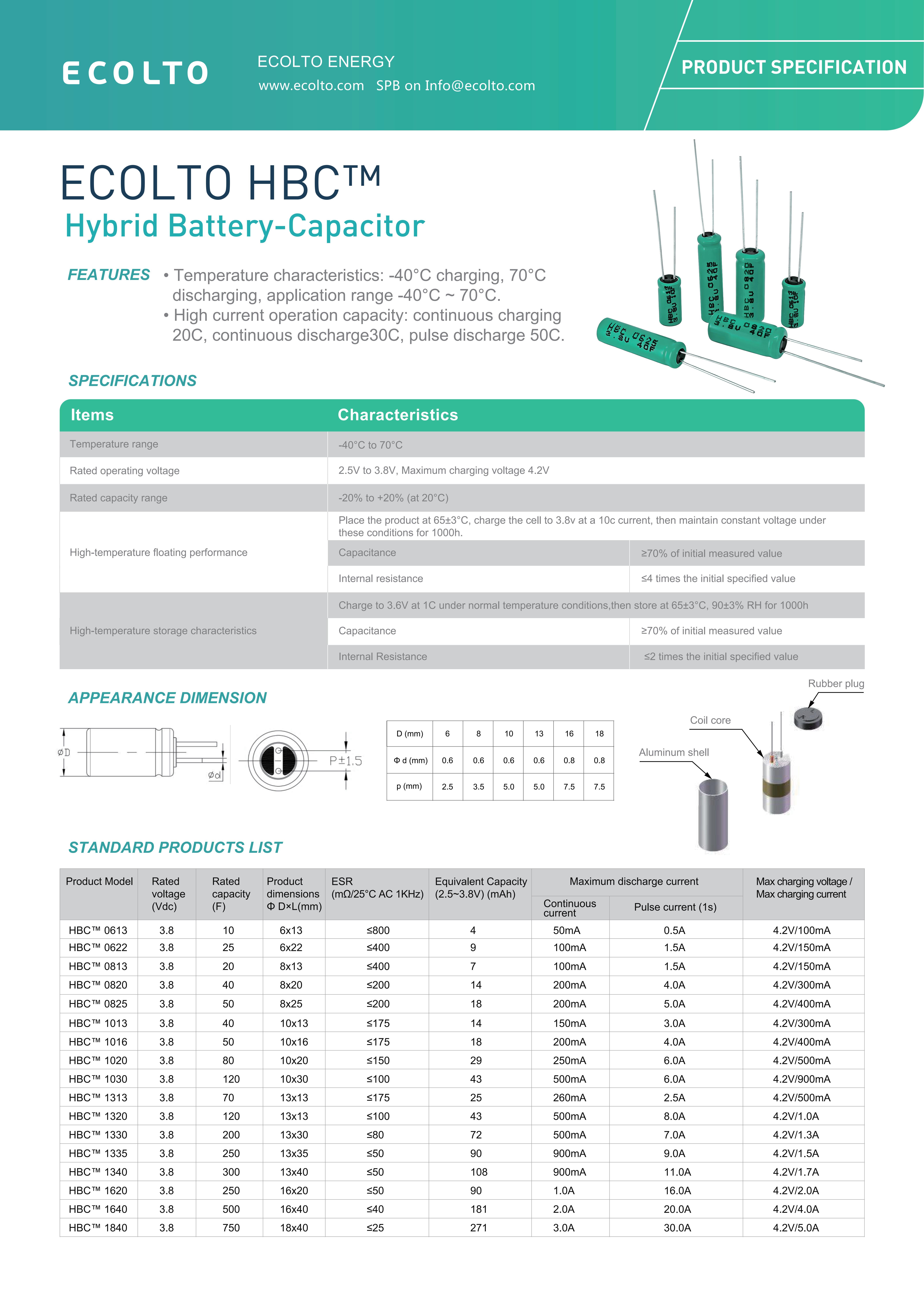 ECOLTO HBC™ Hybrid Battery-Capacitor