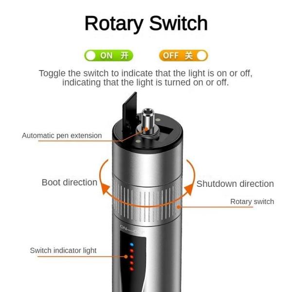 Laser rouge visuel imputable de câble optique de fibre du repère VFL de défaut de batterie au lithium de FONGKO 5mw 15mw 20mw 30mw