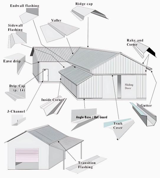 Q355 Material Modular Steel Buildings High Speed Fabrication Weather Resistance