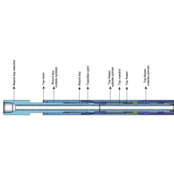 Le Downhole hydraulique de gisement de pétrole usine pêcher le pot avec une garantie d'an