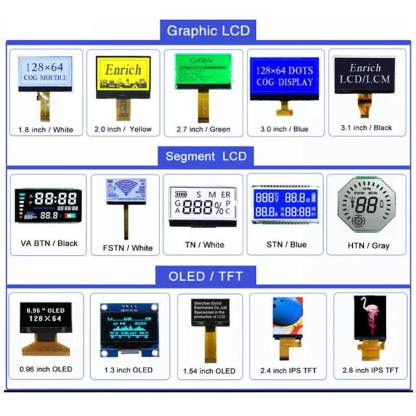 Модуль дисплея LCD характеров запасных частей генератора хранения солнечной энергии