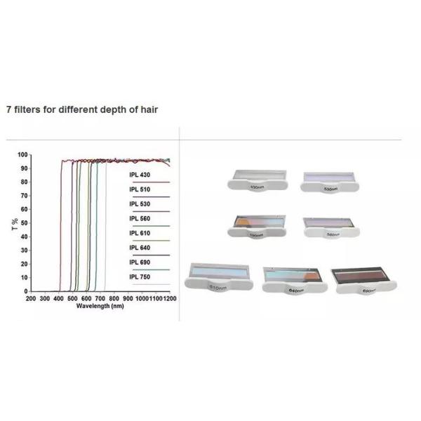 Multifunctional Portable OPT IPL SHR Laser Hair Removal Equipment 2 Colors Optional