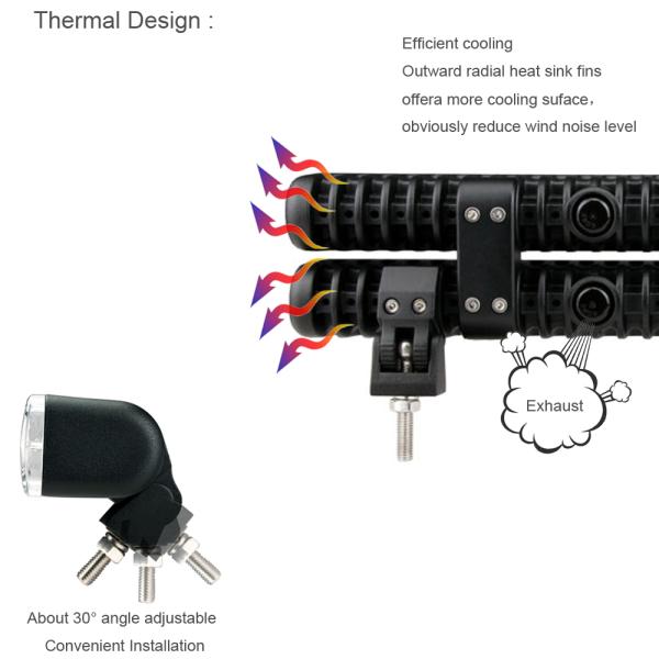 14 Inch 60W Ultra-thin 4x4 Led Bar Off road Light For Car Niva 12V Jeep Wrangler tj ATV SUV Trucks Led Work Barra Driver