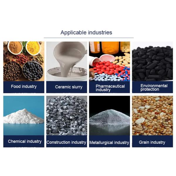 450 Фильтрная экрана Промышленная чернила Латексная краска Пищевое жидкость фильтрационное оборудование