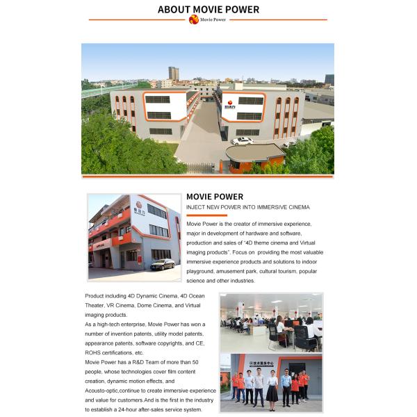 Оборудование кино стула 220V 5D опыта развлечений силы фильма динамическое в Дубай