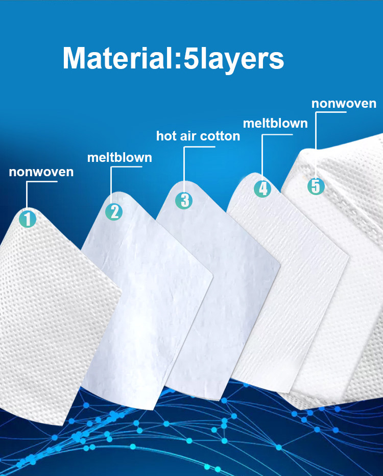 маска респиратора 5Ply N95 частичная, респиратор от пыли FFP2 16.0*10.5cm