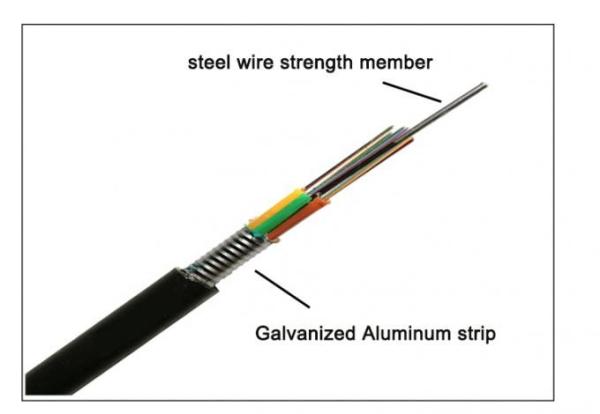 GYTS GYTA 12 24 48 96 Cable à fibre optique noir câble blindé extérieur