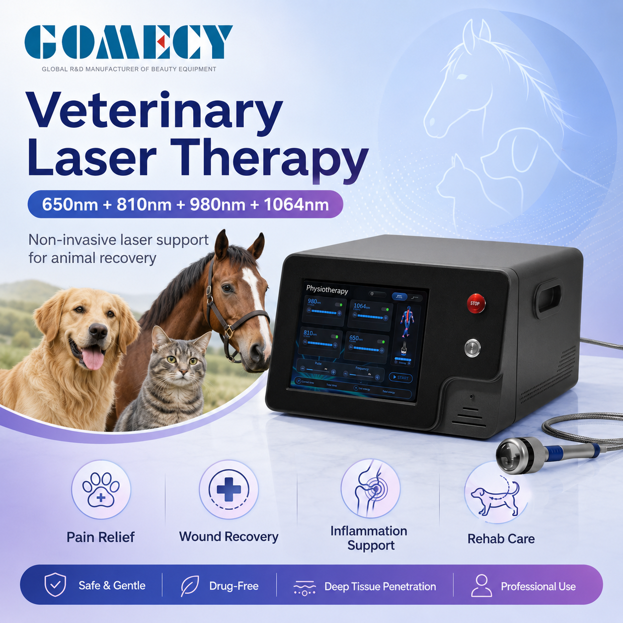 Portable 4-Wavelength 980+1064+810+650nm Diode Laser Physiotherapy Machine for VET Deep Tissue Penetration Pain Relief Commercial