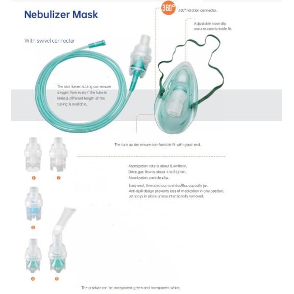 Взрослые / дети одноразовые маски с запчастями