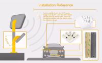 Lector RFID 860 960 Mhz 9m IP65 personalizable