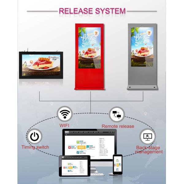 65 цифров метро Nits IP55 дюйма 2500 водоустойчивое Signage касание не