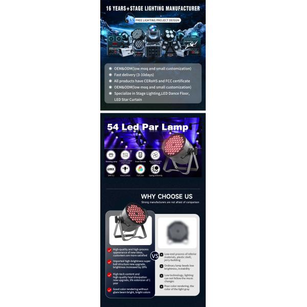 Внешний водонепроницаемый 54x3w RGB 3in1 RGBW теплый прохладный белый светодиодный парный свет для вечеринки DJ