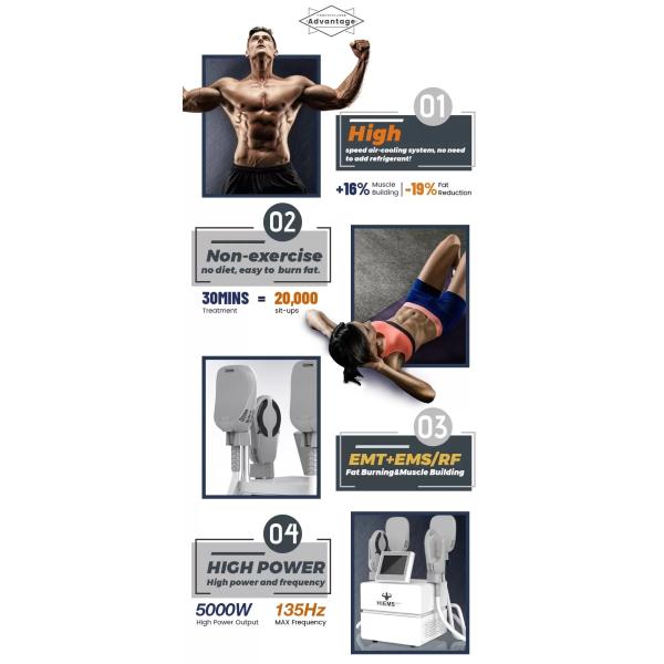 Аппарат для наращивания мышц HIEMT с 4 ручками, электромагнитный стимулятор мышц, для скульптурирования тела