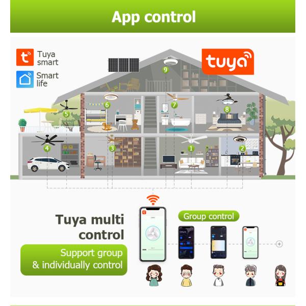 2- Ventilador de teto de economia de energia solar com baixa tensão estável e energia solar