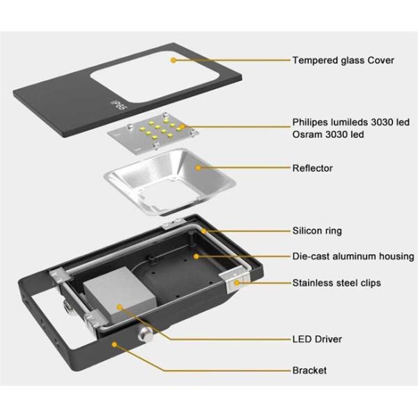 10W Ultra Thin LED Flood Light / Weather Proof LED Billboard Lighting Fixtures