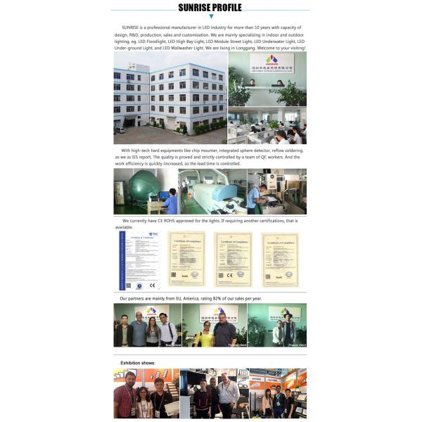 Waterproof LED PIR Floodlight 50W 5000 Lumen Motion Sensor Light IP66