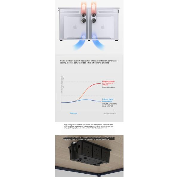 Muebles de oficina Escritorio de ordenador simple blanco para 6 personas en locales comerciales