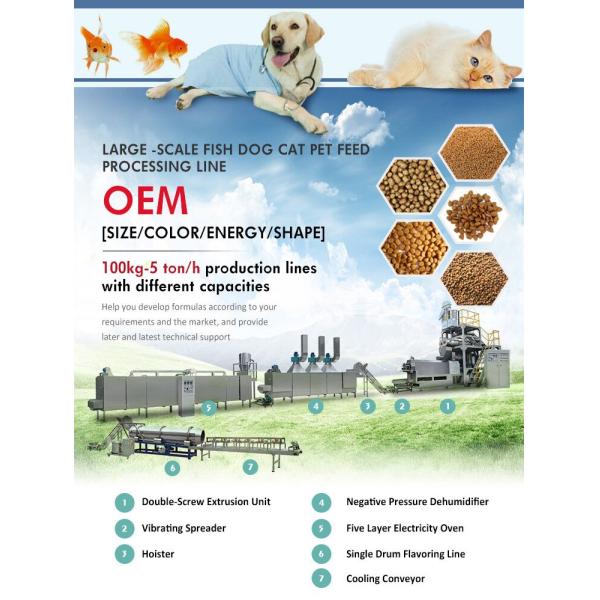 5000 кг плавающих карпов, рыбок кои, рыбных кормов, экструзионная машина для производства кормов в пределах вашего бюджета