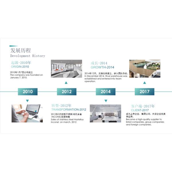 Z60g Galvanized Steel Rectangular Tube Seamless ASTM A106 10*30mm