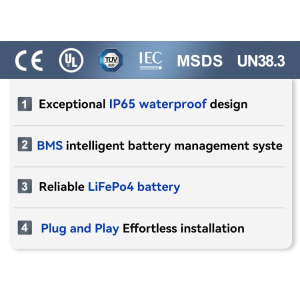 Low-voltage Removable Solar Power Lifepo4 Battery Lithium Ion Batteries 16kWh Household Energy Storage System