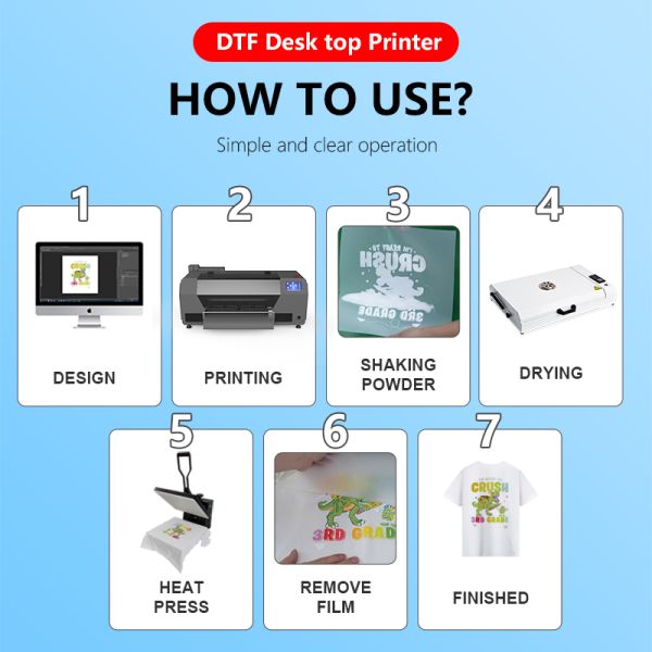 KECAI Touch Screen A3 DTF Printer XP600 Full-Automatic Textile Print Tshirt Printer A3 30cm Printing Machine for T Shirts Hats