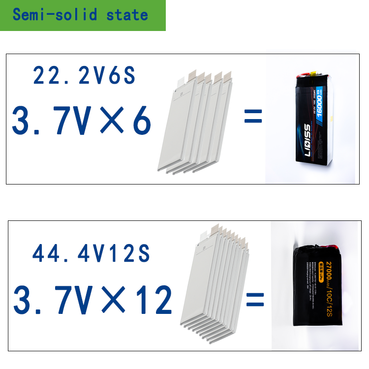Lithium Polymer Bag High-rate Solid-state Battery 3.7V 27ah Agricultural Drone Lithium Battery