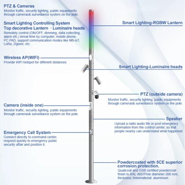 outdoor smart solar wifi city sensors intelligent street light pole
