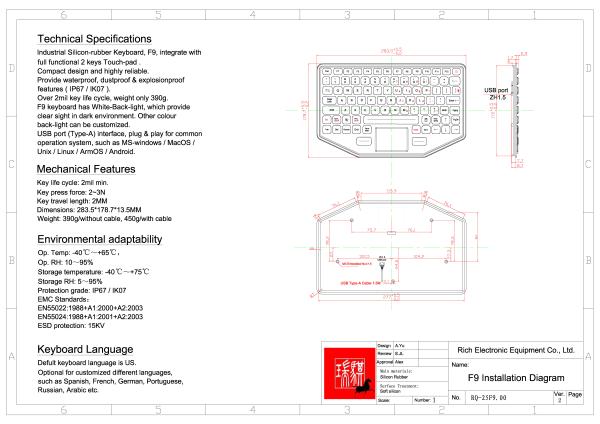 IP67 Industrial Silicon Rubber Backlit Keyboard waterproof Dustproof Mini Keyboard With Touchpad Front Panel Mounted -40℃