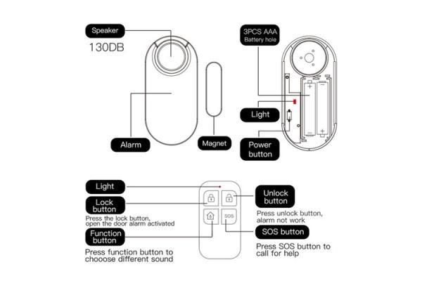 Door Sensor Window Door Magnetic Sensor Alarm Security Safety