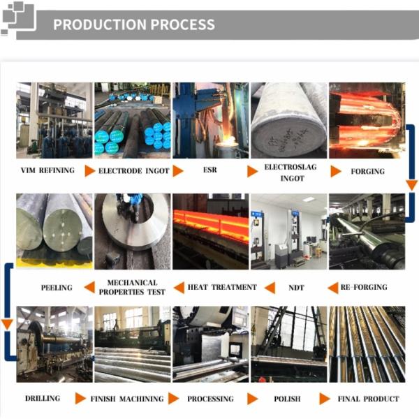 Cold Drawn 316 Polished Stainless Steel Bright Round Bar Used In Hydro Piston