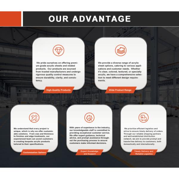 12В светодиодная акриловая подсветка для наружных бизнес-знаков