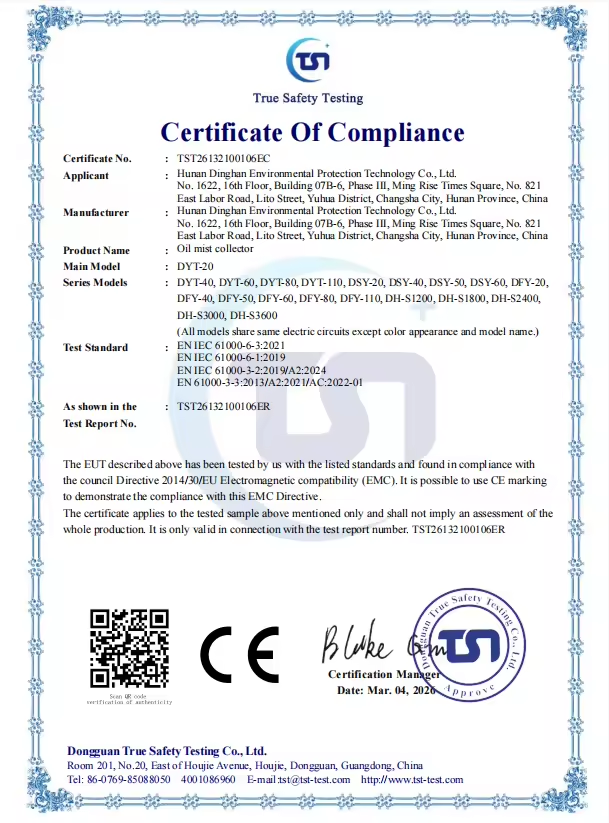 Hunan Dinghan Environmental Technology Co., Ltd. Certifications