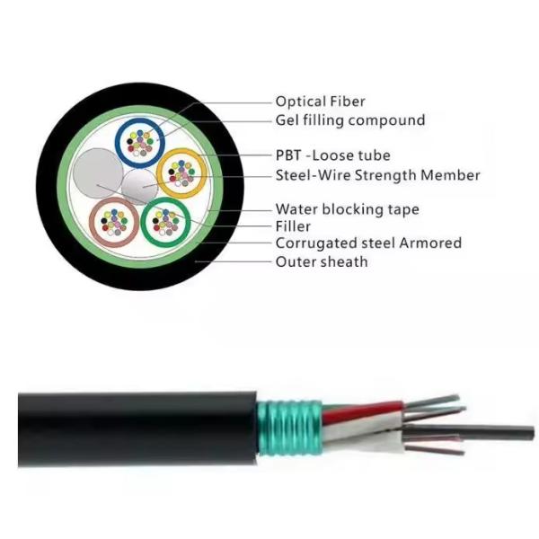 48 Cores GYTZA / GYTZS Outdoor Armored Flame retardant cables Stranded Loose Tube LSZH Jacket Fiber Optic Cable