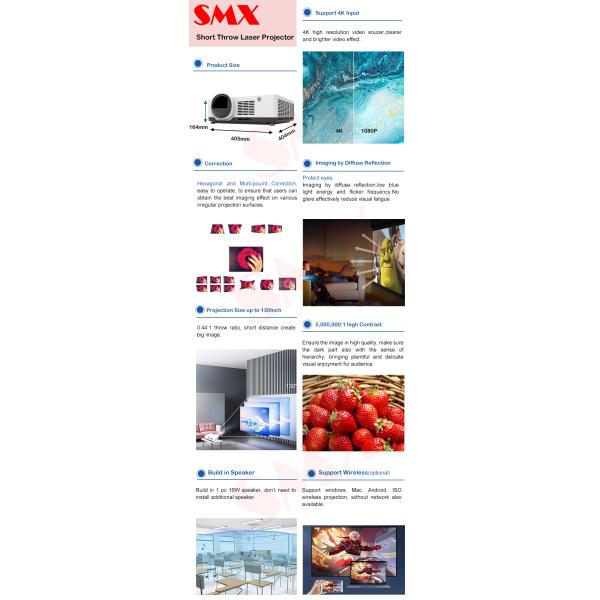 Домашнее 5000000:1 люмена 1920x1200 репроектора 5500 лазера хода краткости кино SMX