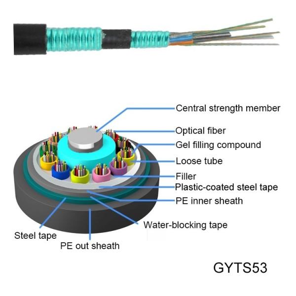 SM GYTS53 Direct Buried Fiber Optic Cable Outdoor Stranded Loose Tube Armored Cable