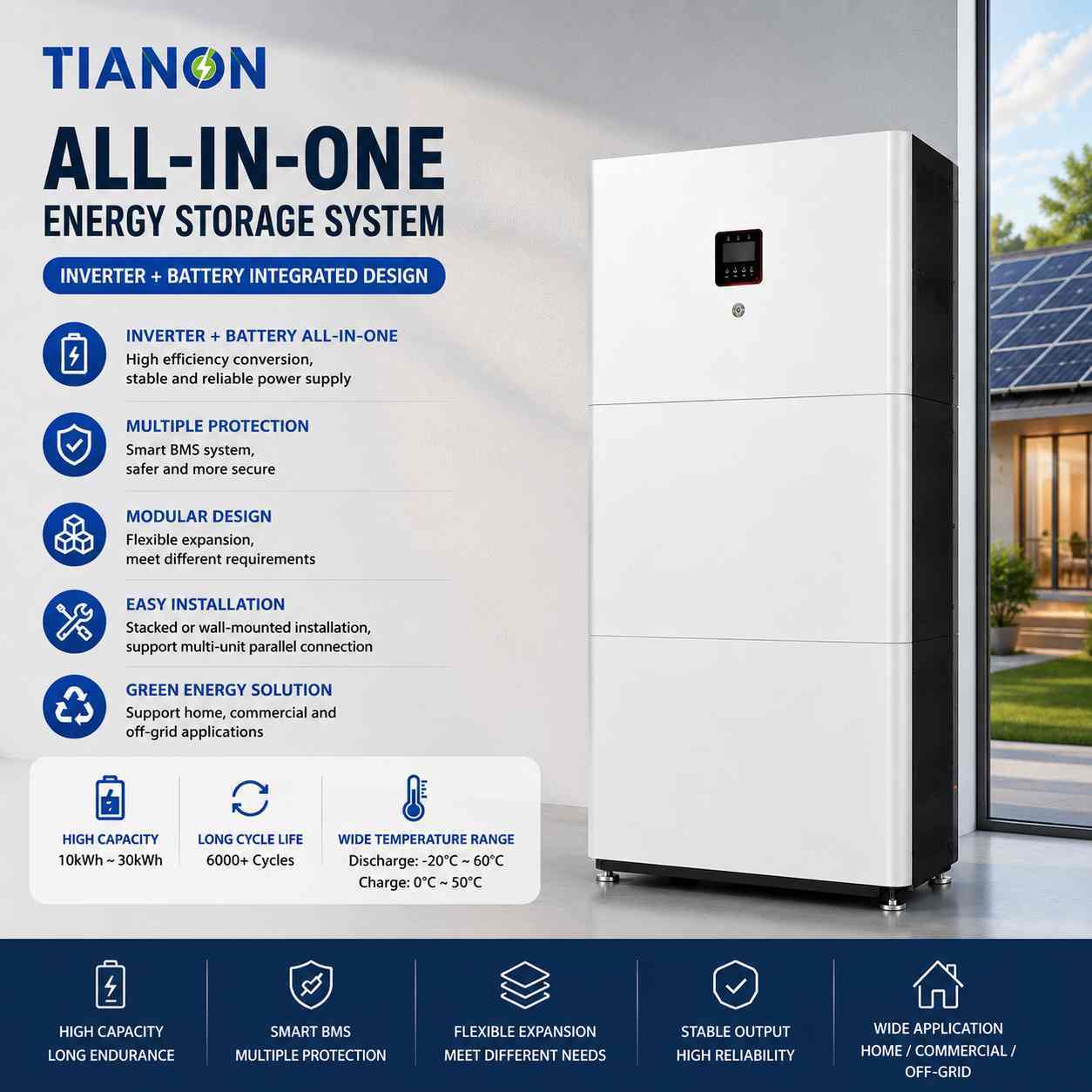 L006-B 10.5KW Three Phase Stackable Battery Energy Storage System 10kWh 20kWh Solar Backup - Tianon