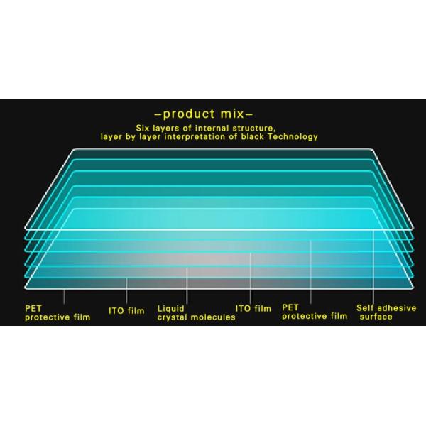 фильм 5000 микронов 5mm экономический прокатанный слипчивый умный