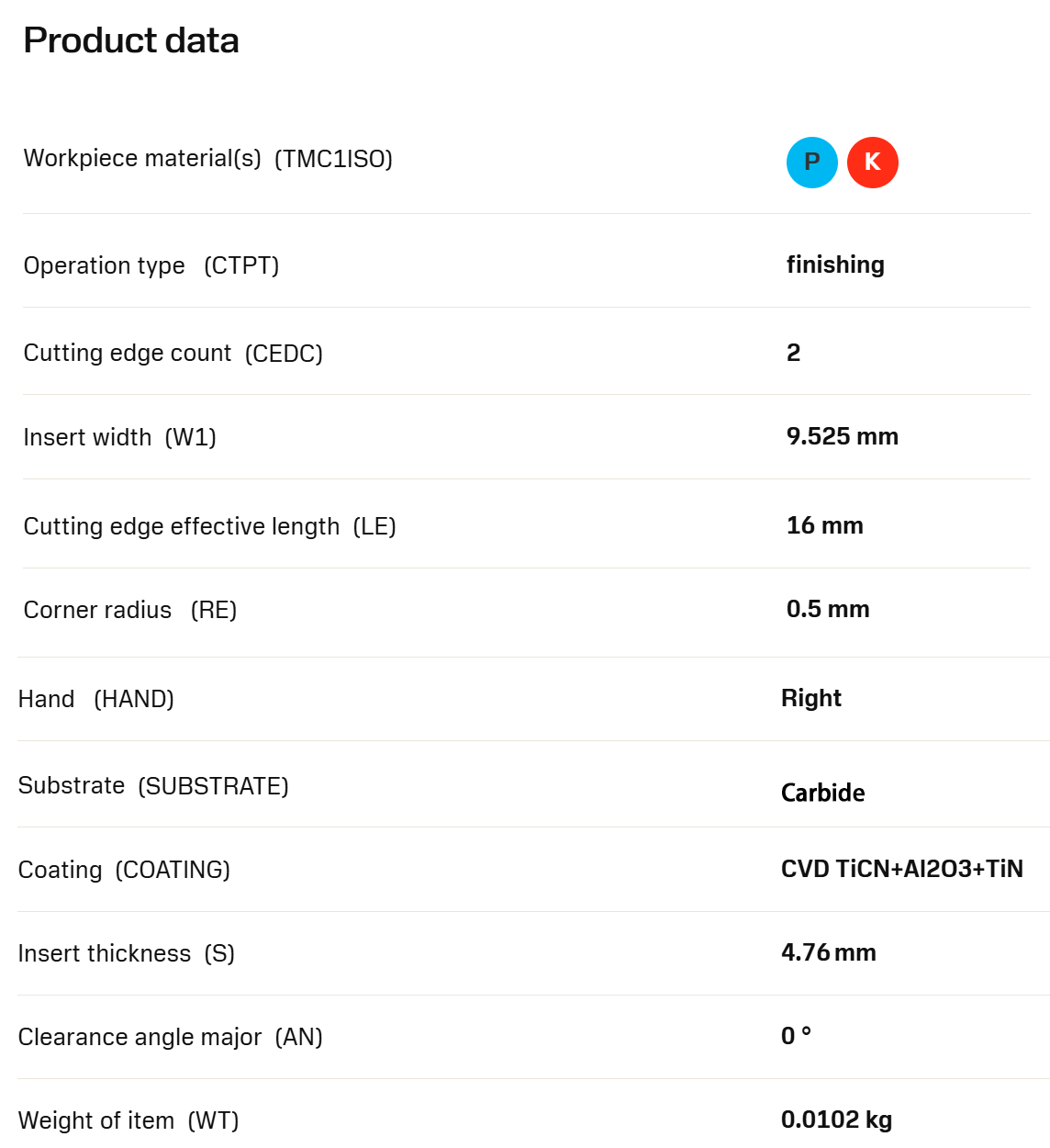 KNUX160405-R11 HY029 Turning And Milling Inserts With Two-Color Coating Carbide Material