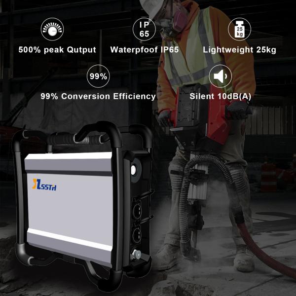 CE RHOS BSI Certified 3600W Portable Lithium Ion Battery Generator for Home and Camping