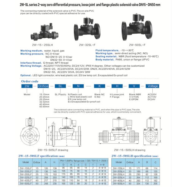 24V Plastic Water Solenoid Valve 2WSL-15 with 3-Year Warranty