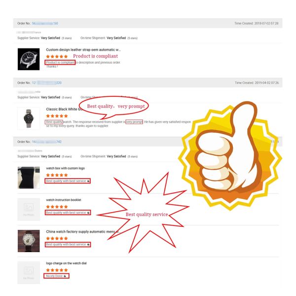 Waterproof Men's Quartz Watch with Luminous Hands and Date Display | Stainless Steel Strap, Water-Resistant - ShenZhen Wholesaler