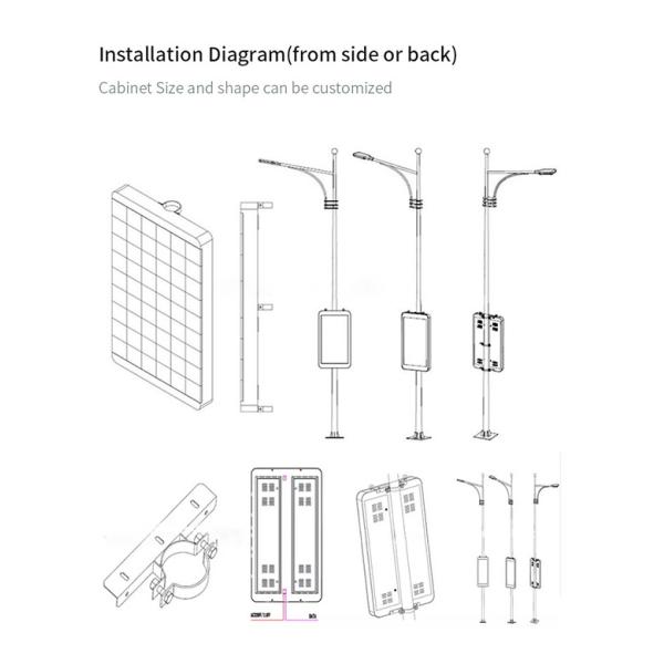 HD Full Color P3mm Outdoor LED Display Board Waterproof IP65