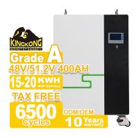 48V 51.2V LiFePO4 Bateria 200Ah 300Ah 400Ah 15kWh 20kWh Para armazenamento de energia solar