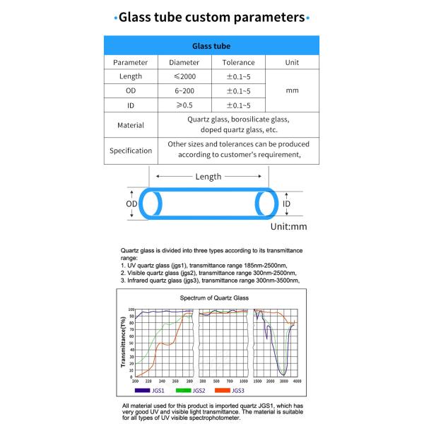 Customized Quartz Test Tube Quartz Glass Tube With High Temperature Resistance