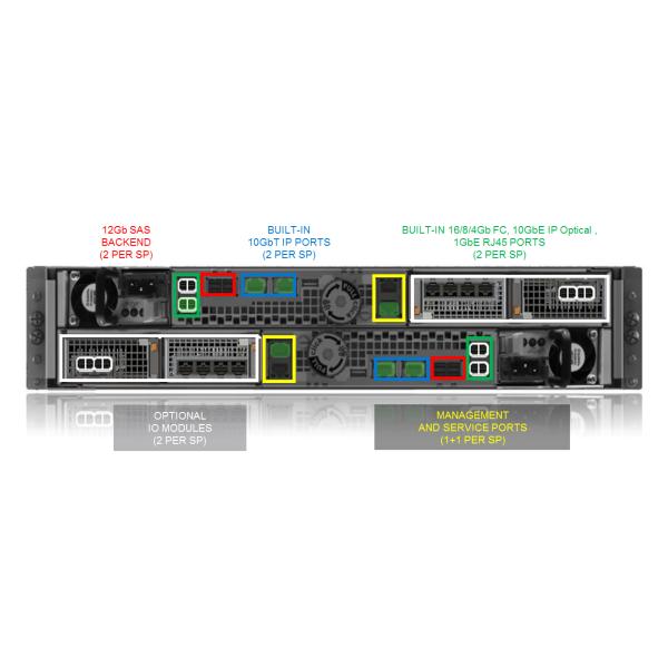 Unity XT380 Unity XT 380F 480F 680F 880F All Flash Array Entry Point to Unity XT All Flash Storage Series