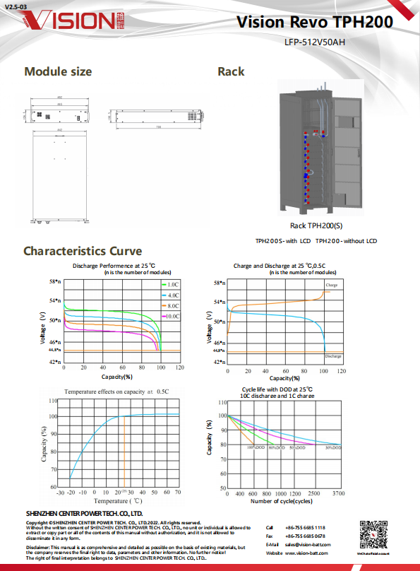 Vision Revo Three-Phase UPS Lithium-ion Battery System TPH200 512V50AH UPS BATTERY MODULE
