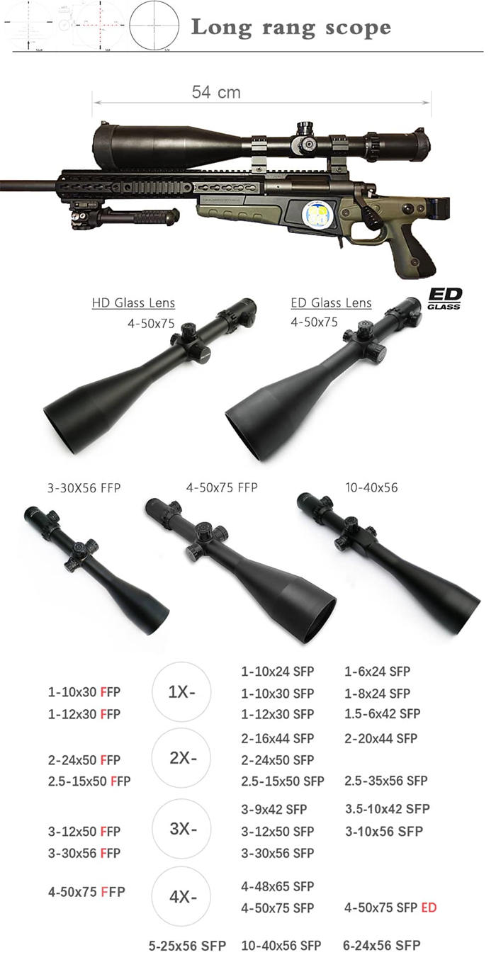 Первый объем винтовки объемов 4-50x75mm фокальной плоскости долгосрочный с объективом ED стеклянным