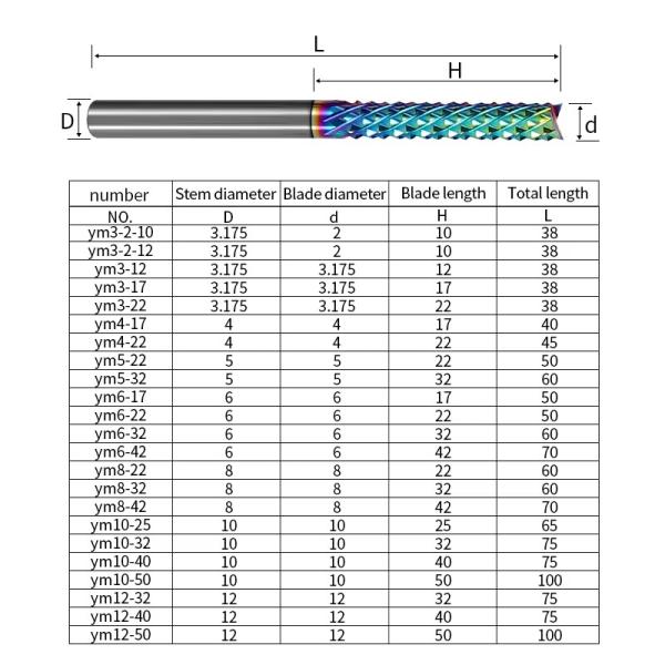 Fraise en bout à dents de maïs en carbure pour fibre de carbone, fraiseuse à maïs pour PCB