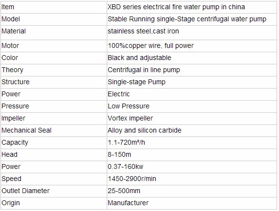 Diesel Fire Fighting Pump/diesel Engine Fire Pump